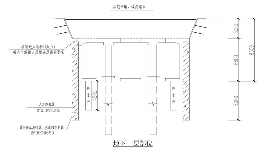 济南泺文路人防工程盖挖法支护设计